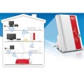 FRITZWLAN Repeater 