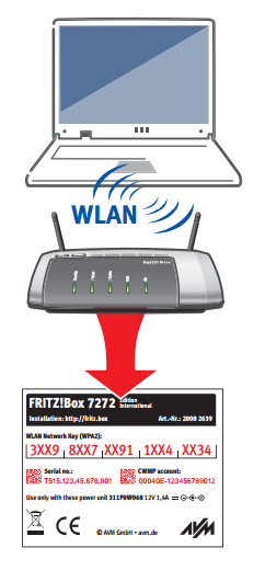 Klucz sieciowy WLAN FRIZ!Box