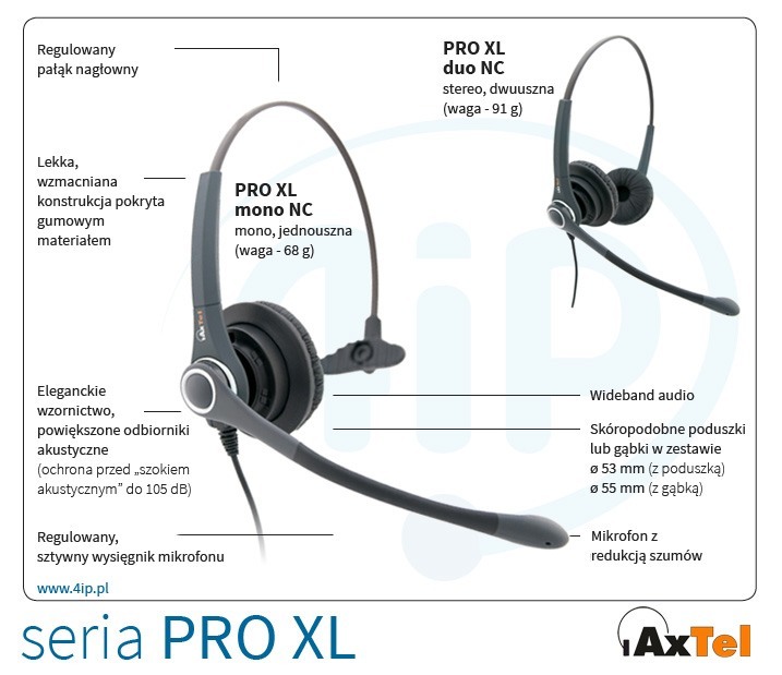 AxTel PRO duo XL NC Wideband