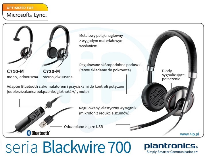 Plantronics Blackwire C710-M
