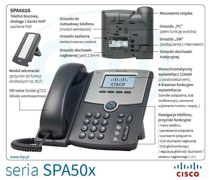 Cisco SPA504G Telefono IP Ricondizionato – 4 Linee, LCD, WiFi E Compatibilità G.722!