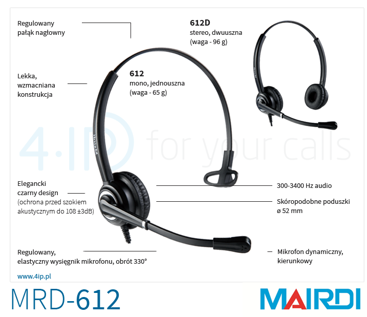 słuchawka do telefonu z mikrofonem mairdi 612d słuchawka do telefonu z mikrofonem mairdi 612d