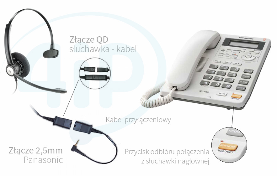 Plantronics HW111N + QD/RJ-9 + Panasonic KX-TS620PD