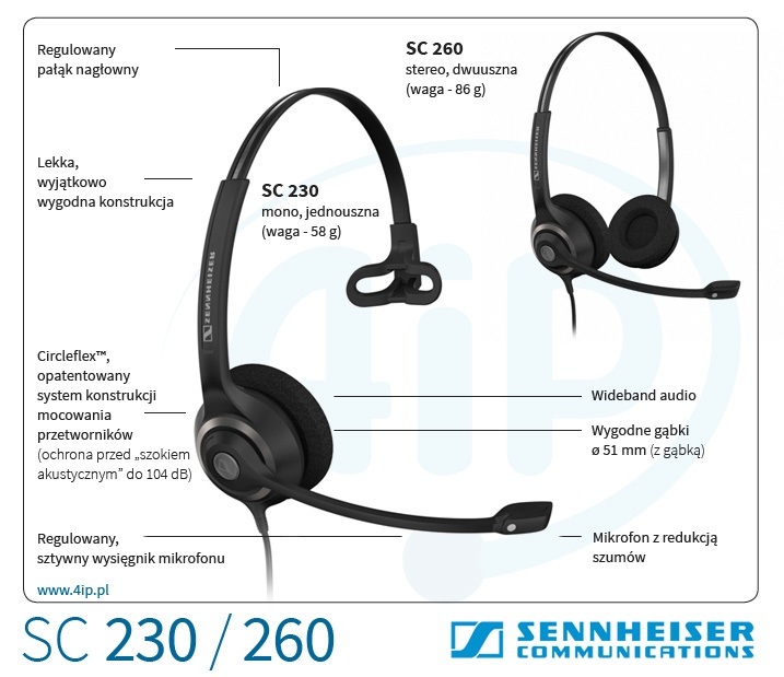 Sennheiser SC 260